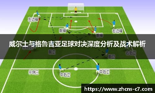 www.c7c7.app