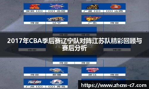 c7娱乐
