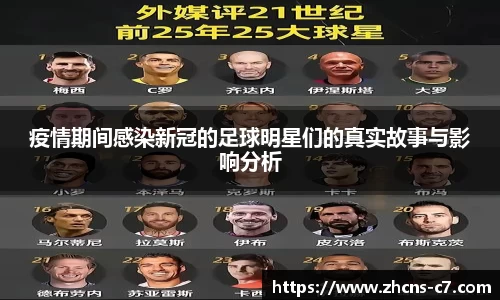 www.c7c7.app